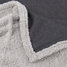 Load image into Gallery viewer, KBN406 | Field and Co Oversized Wool Sherpa